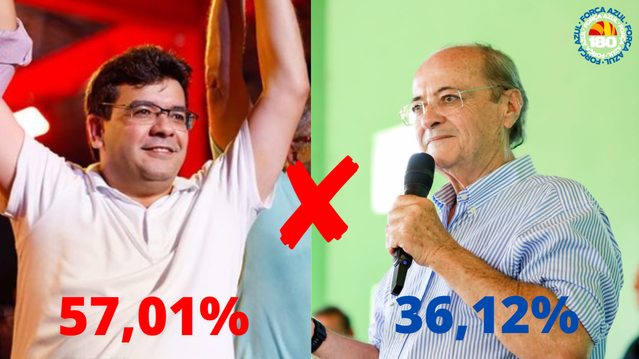 Rafael Fonteles (esquerda) versus Silvio Mendes (direita) 0002