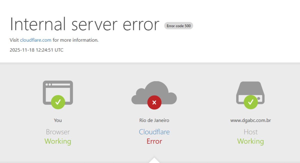 Falha global na Cloudflare provoca queda em serviços como X e ChatGPT nesta terça-feira (18)