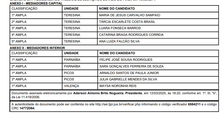 Reprodução / TJPI
