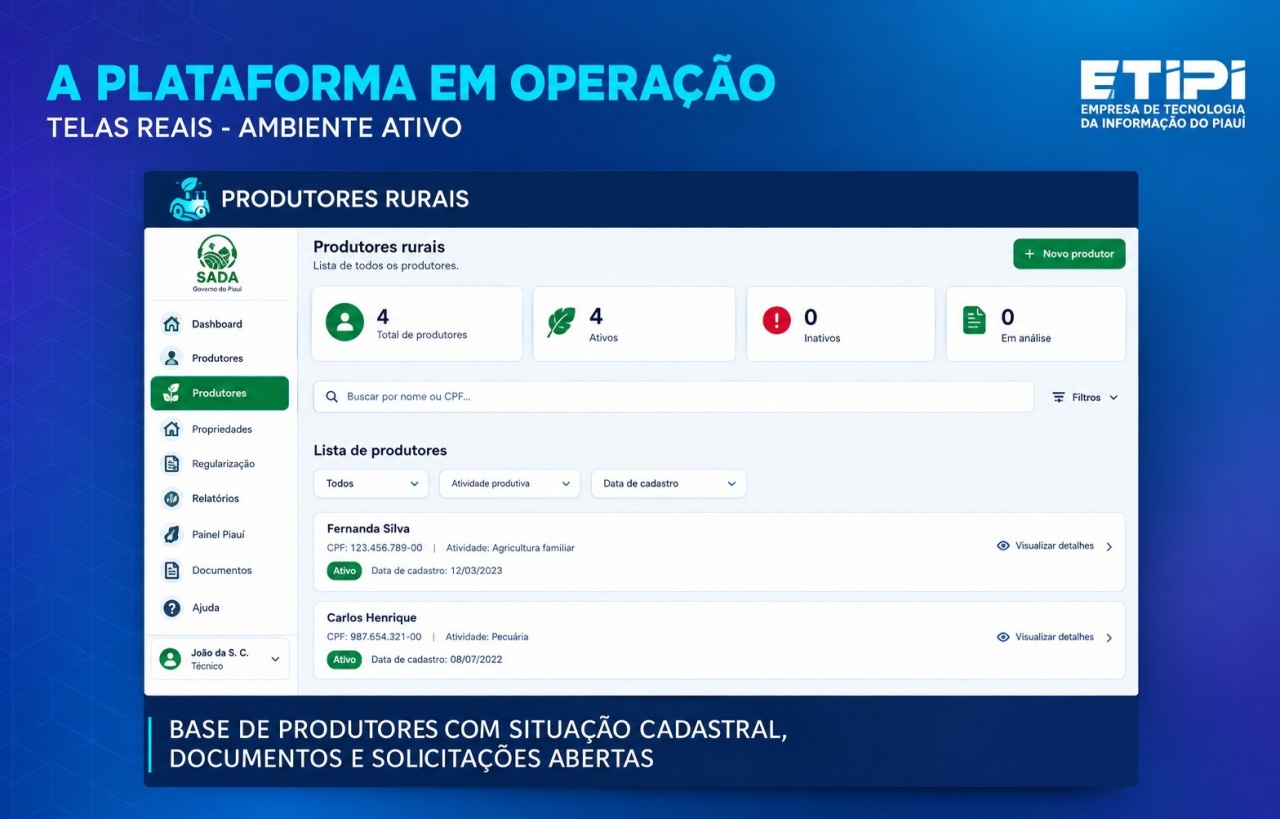 Reprodução