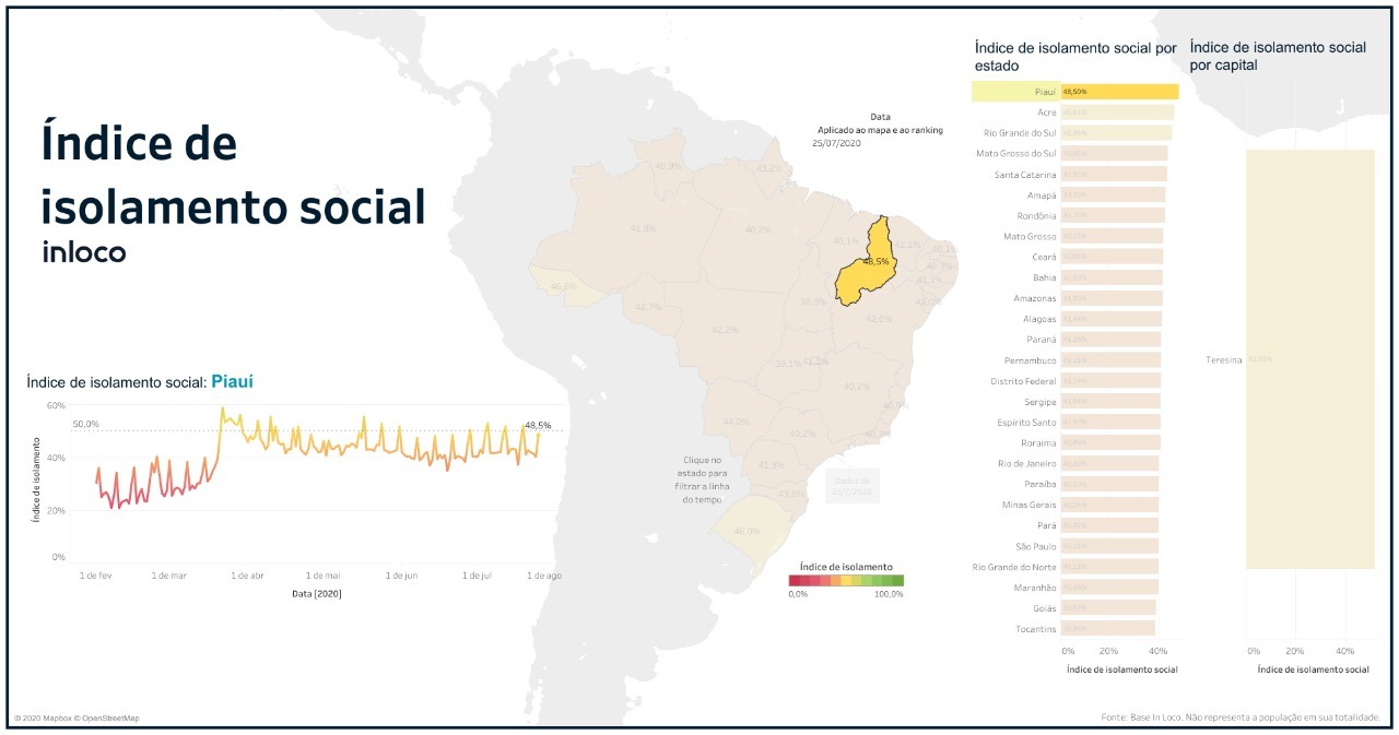 Medidas Do Governo Colocam Piau Em Primeiro No Brasil Em Isolamento