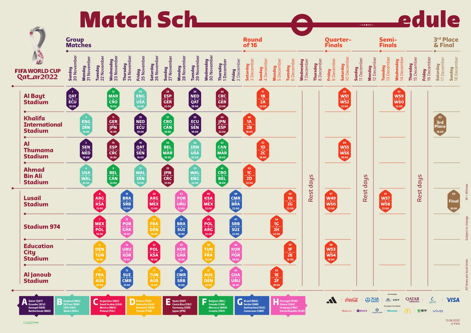 Copa do Mundo: Veja data e horário de todos os jogos