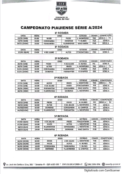 Jogos de Hoje – Brasileirão – 1ª Rodada - 180graus - O Maior Portal do Piauí