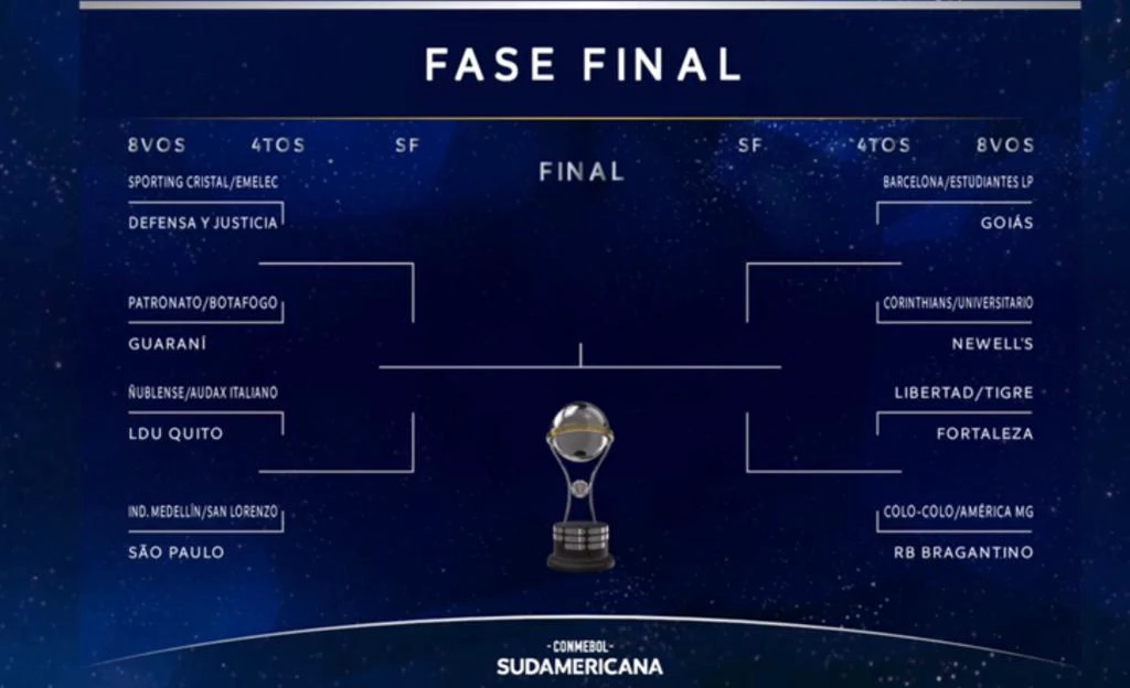 Definidos os confrontos das oitavas de final da UEFA Champions League 2022 -23