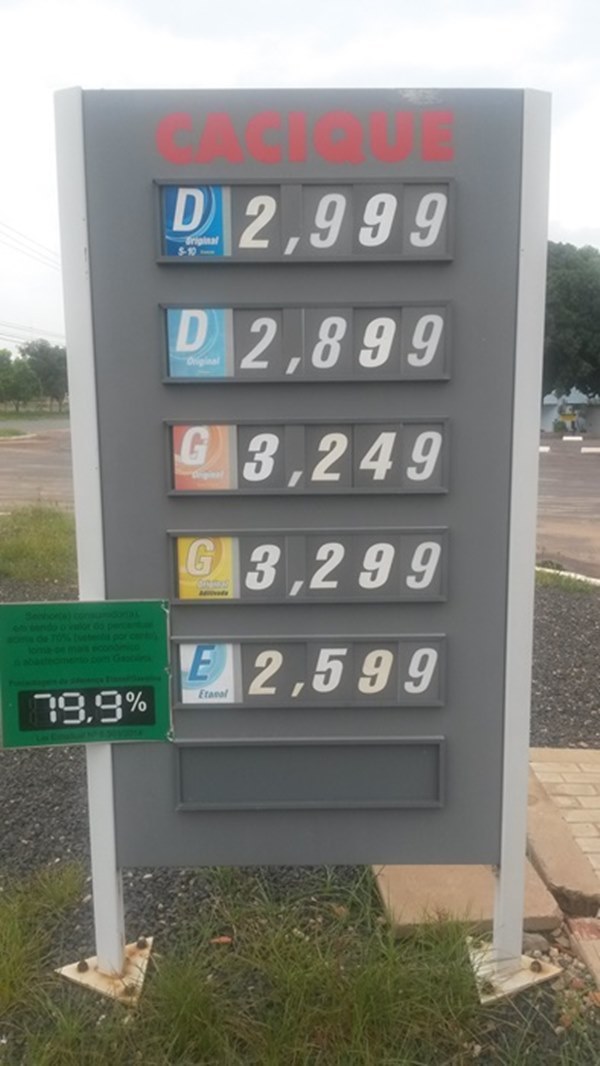 Preço da gasolina chegou a R$ 3,29 em Teresina e motoristas reclamam