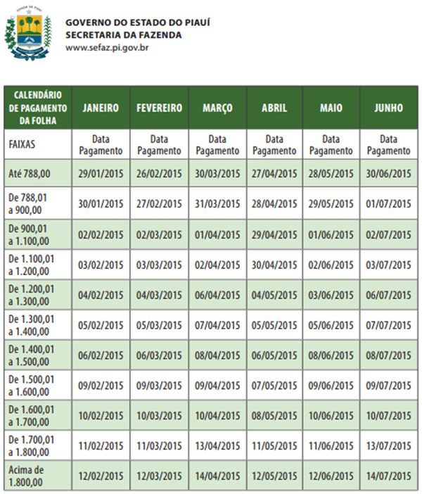 Sefaz divulga tabela de pagamento dos servidores estaduais para 2015 ...
