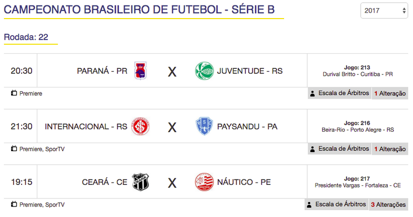 Confira Quais Os Jogos Que Acontecem Hoje Do Campeonato Brasileiro Serie B