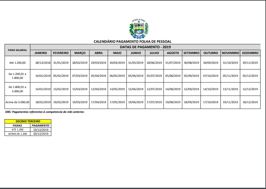 Pi Confira A Tabela De Pagamento Dos Servidores Para 2019 Do Governo 2473
