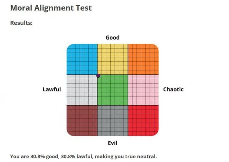 Demon Slayer - Página 86 – Quiz e Testes de Personalidade